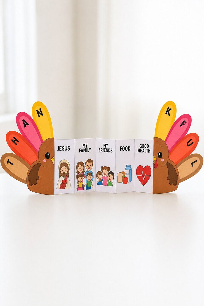 A standing paper accordion craft with a brown turkey at each end and eight feathers spelling THANKFUL, with five panels between them showing Jesus, family, friends, food, and health